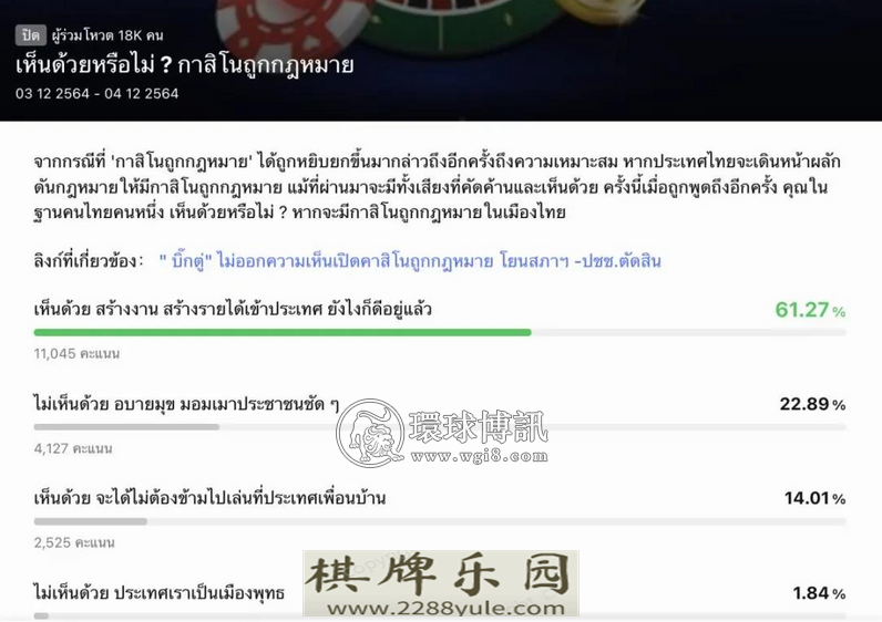 的黎波里赌场民调超6成民众同意泰国赌场合