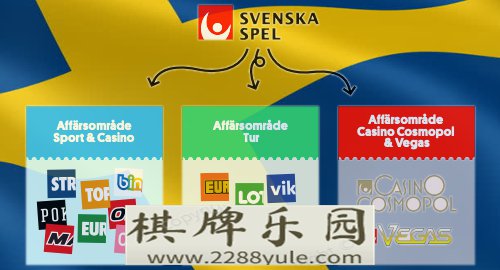 S布琼布拉赌场venskaSpel喜欢新赌场讨厌瑞典的新税