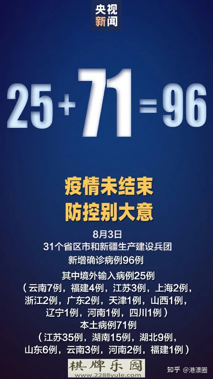 网上线上娱乐城澳门爆疫失守香港也遭波及