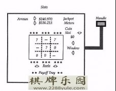 中国赌场和金融圈最著名的一个数学公式（非常